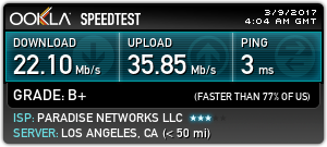  OpenVPN 160bits 