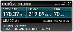  US22 Dallas 178Mb / s 
