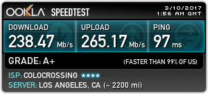  US17 238Mb / s 