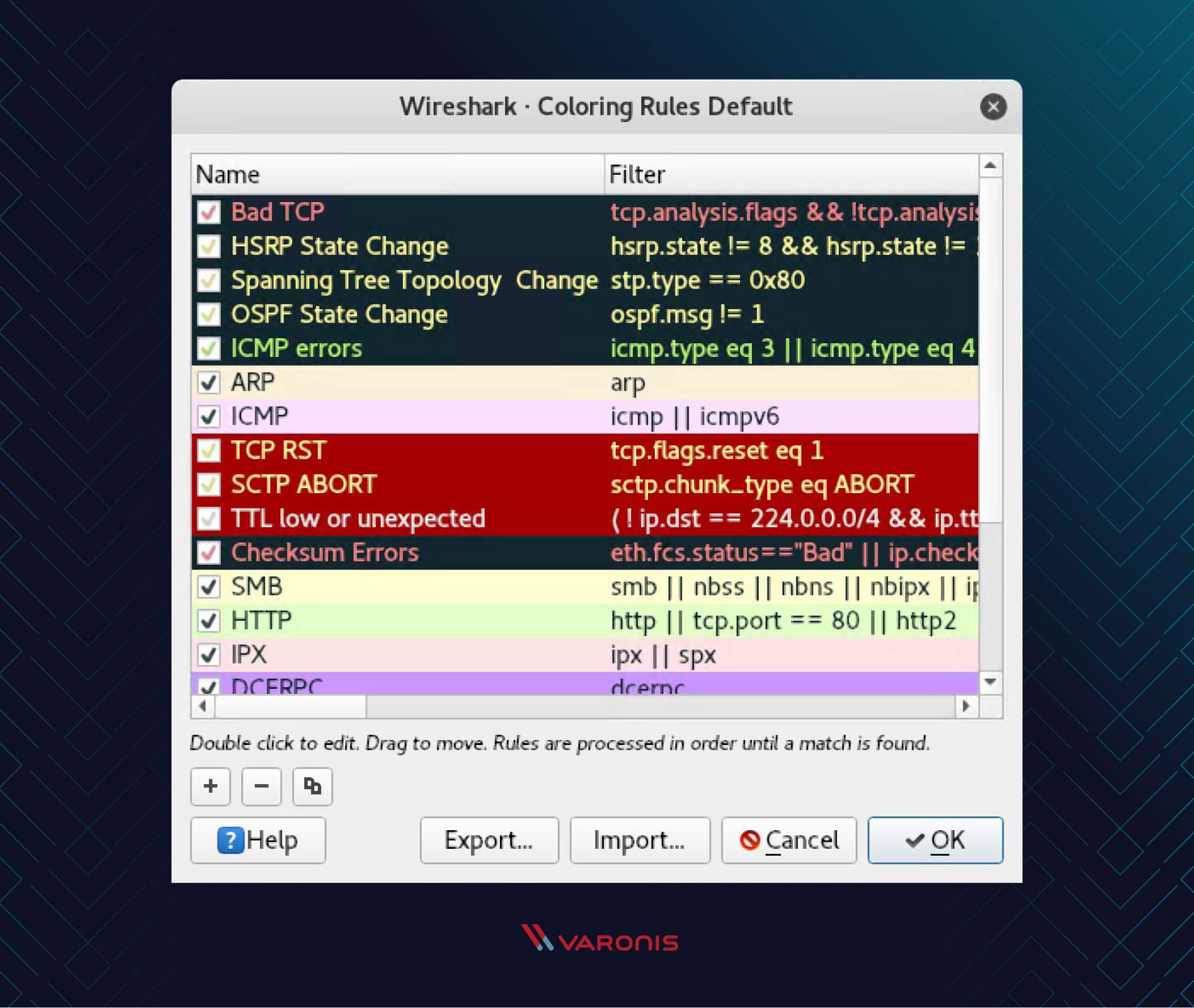  تصویر Wireshark رنگ 