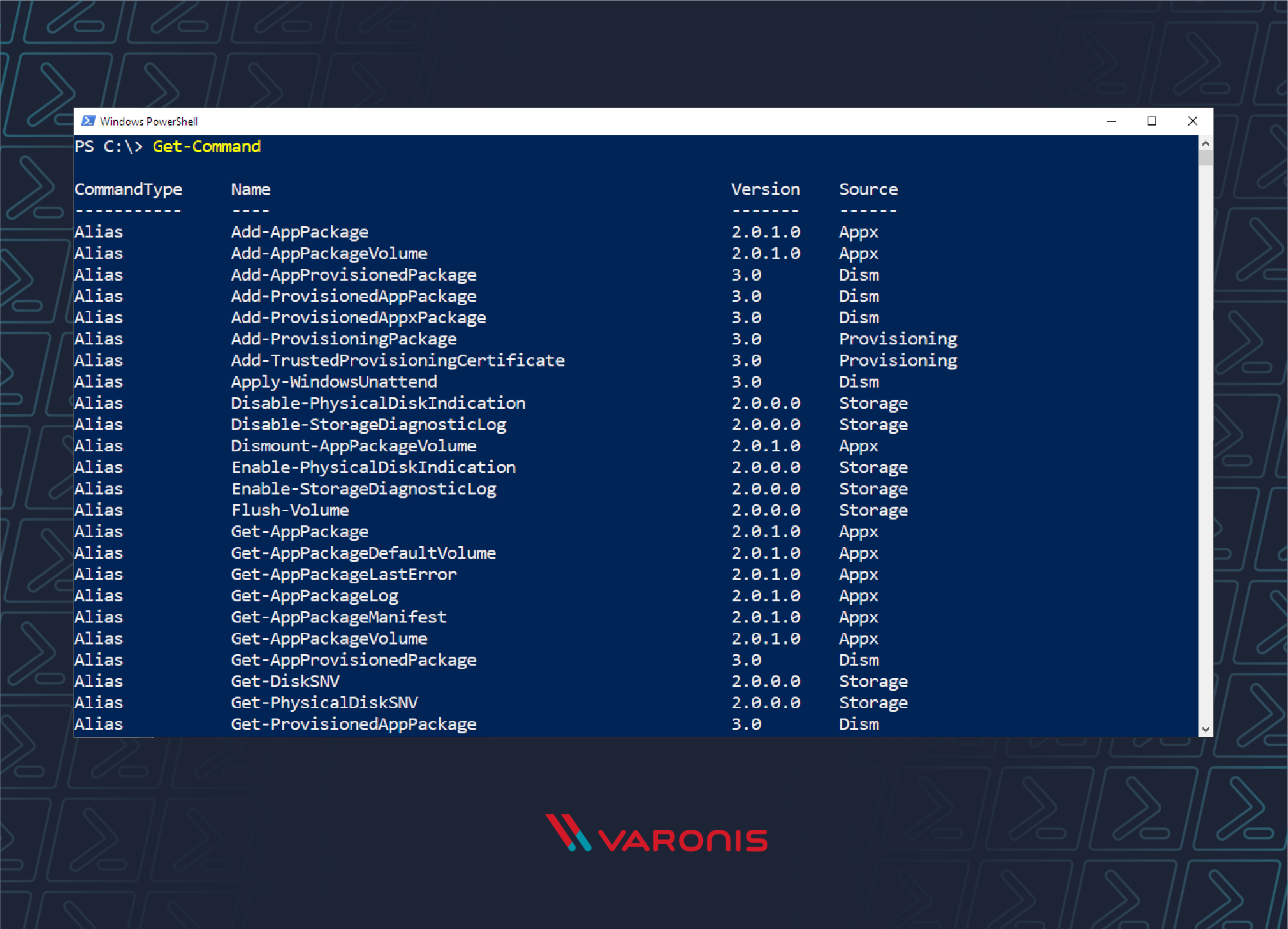  اسکریپت نویسی PowerShell برای مبتدیان عکس گرفتن از دستورات 