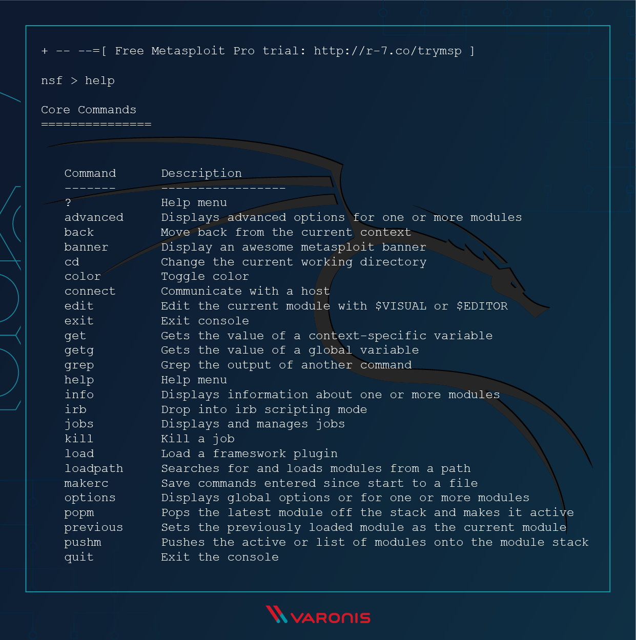  visual visual service help metasploit 