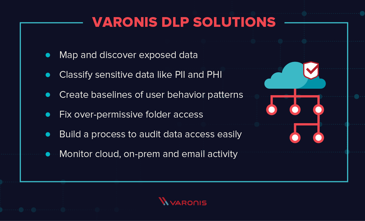  وارونیس به عنوان یک راه حل DLP 
