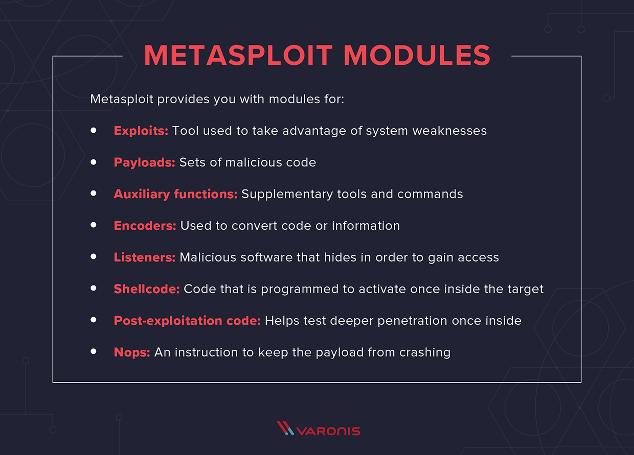  visual ماژول های metasploit 