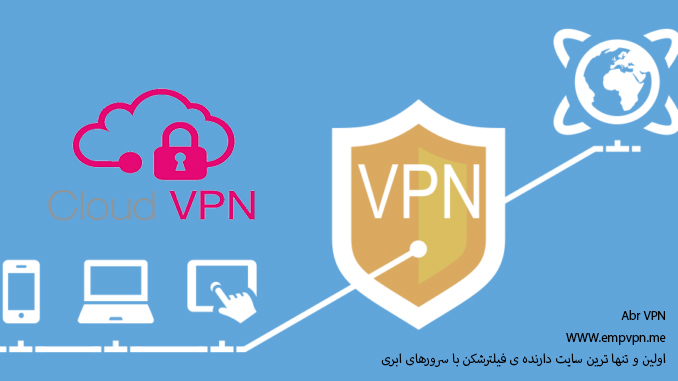 IPSec VPN برای مک بوک