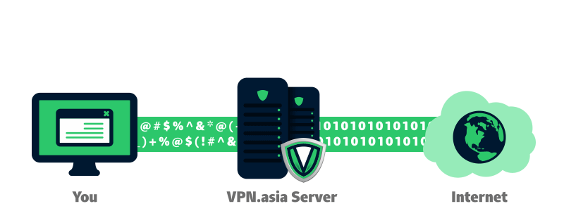 خرید فیلترشکن جدید , خرید فیلترشکن پرسرعت جدید