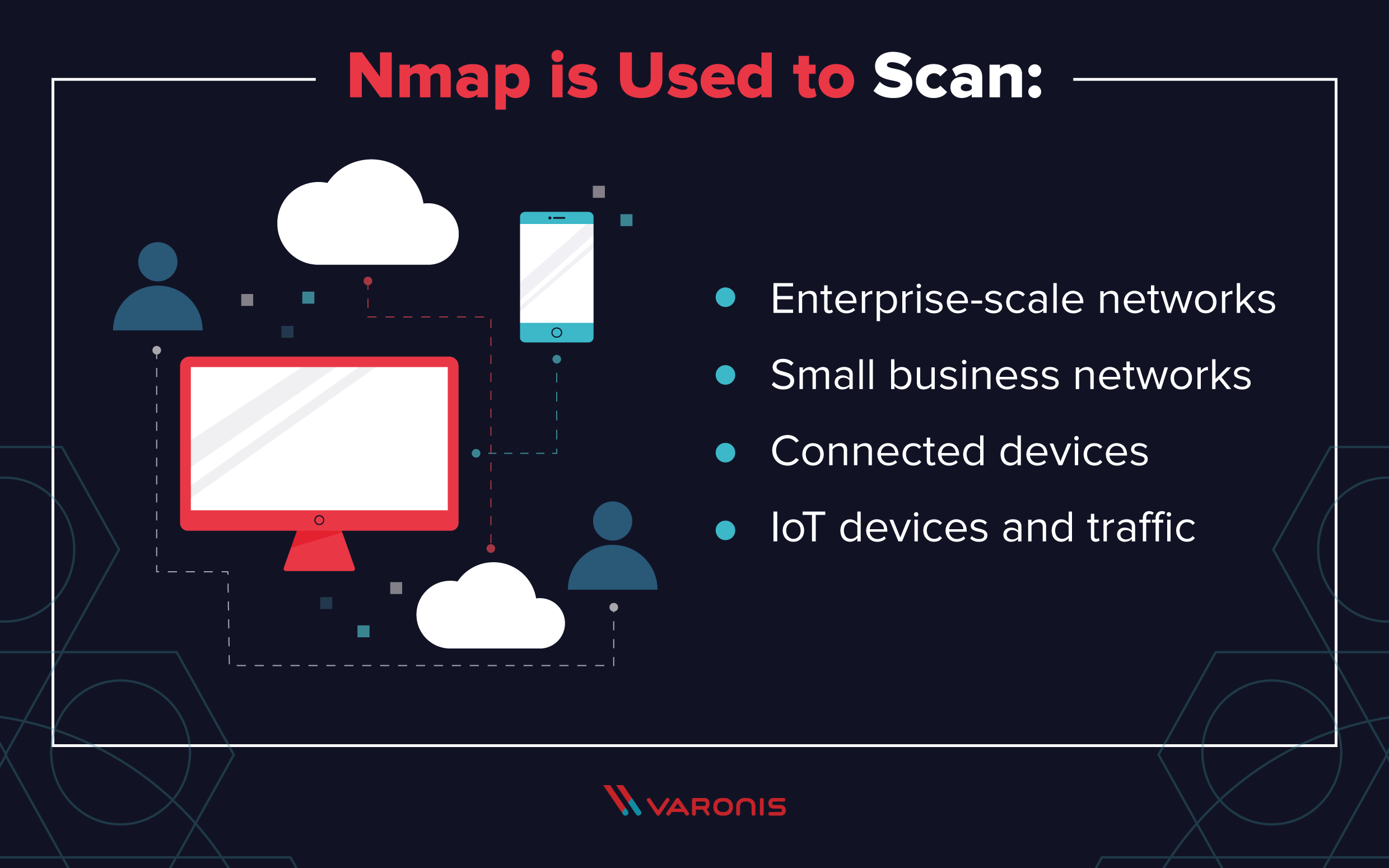 Nmap از شبکه ها ، دستگاه های IoT و سایر دستگاه ها استفاده می کند. 