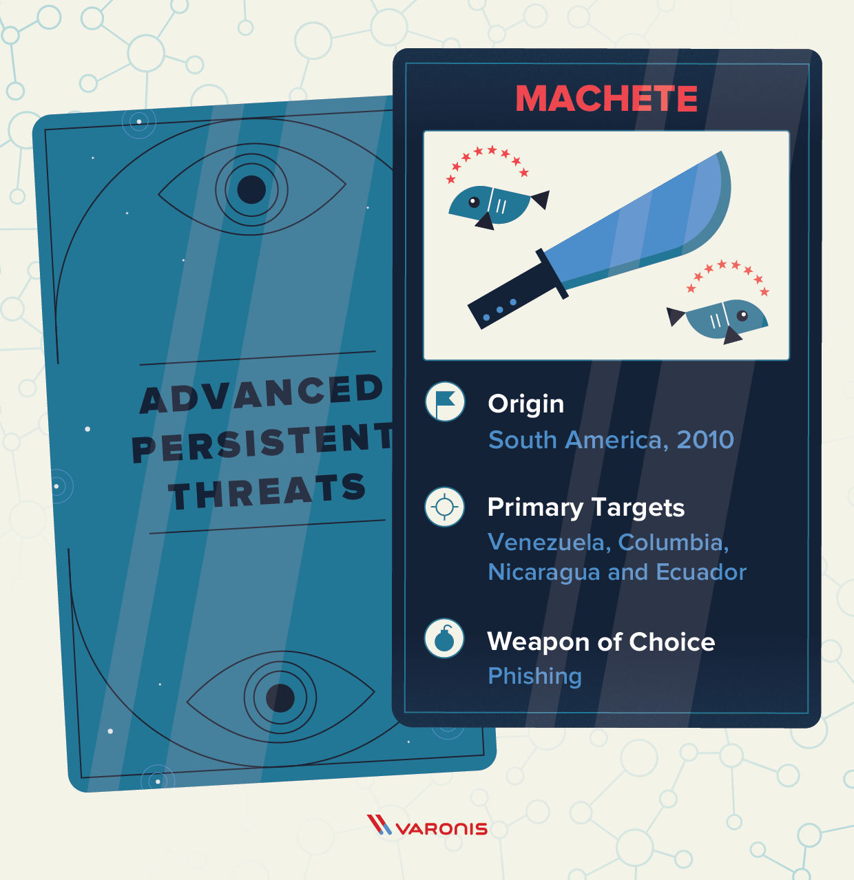  گروه APT Machete منبع: آمریکای جنوبی تاسیس: 2010 اهداف اولیه: ونزوئلا ، کلمبیا ، نیکاراگوئه و اکوادور سلاح انتخاب: فیشینگ 