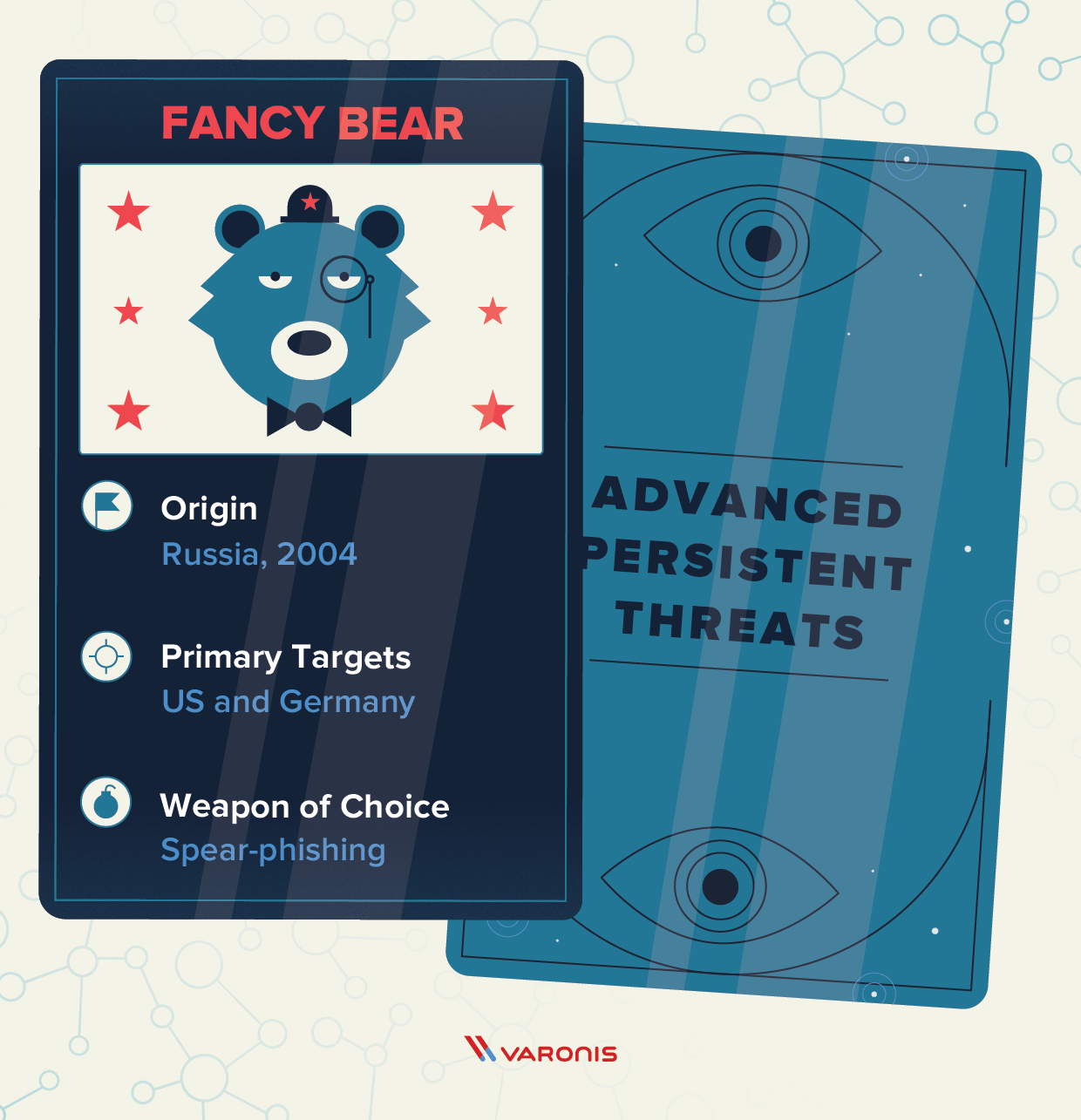  گروه APT Fancy Bear مبدا: روسی تاسیس: 2004 هدف های اولیه: 2004 ایالات متحده (و DNC) ، آلمان سلاح های انتخابی: نیزه -phishing 