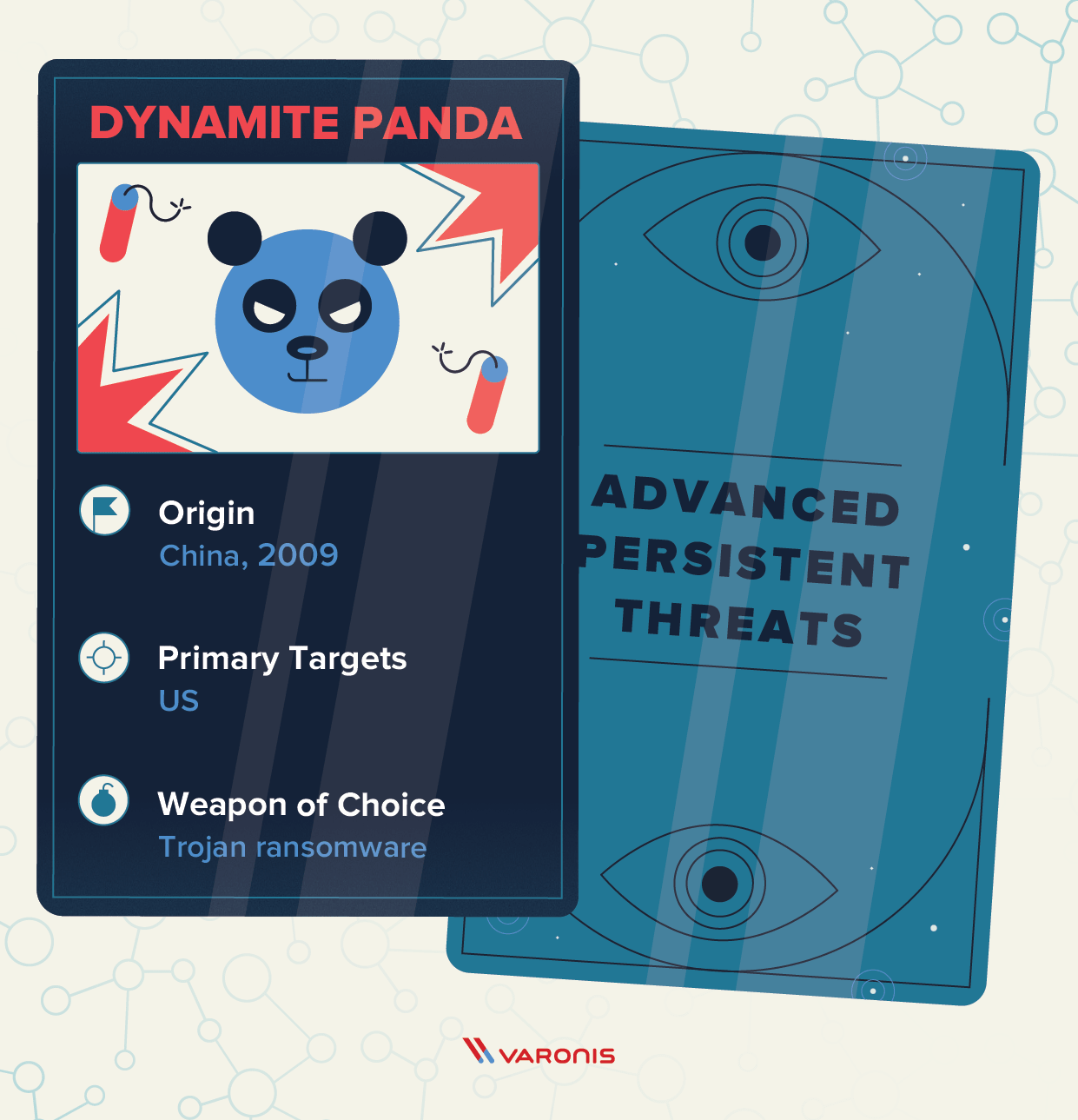  گروه APT Dynamite Panda منشاء: چین سال تاسیس: 2009 اهداف اصلی: ایالات متحده (دولتی و پزشکی) سلاح انتخابی: باج افزار Trojan 