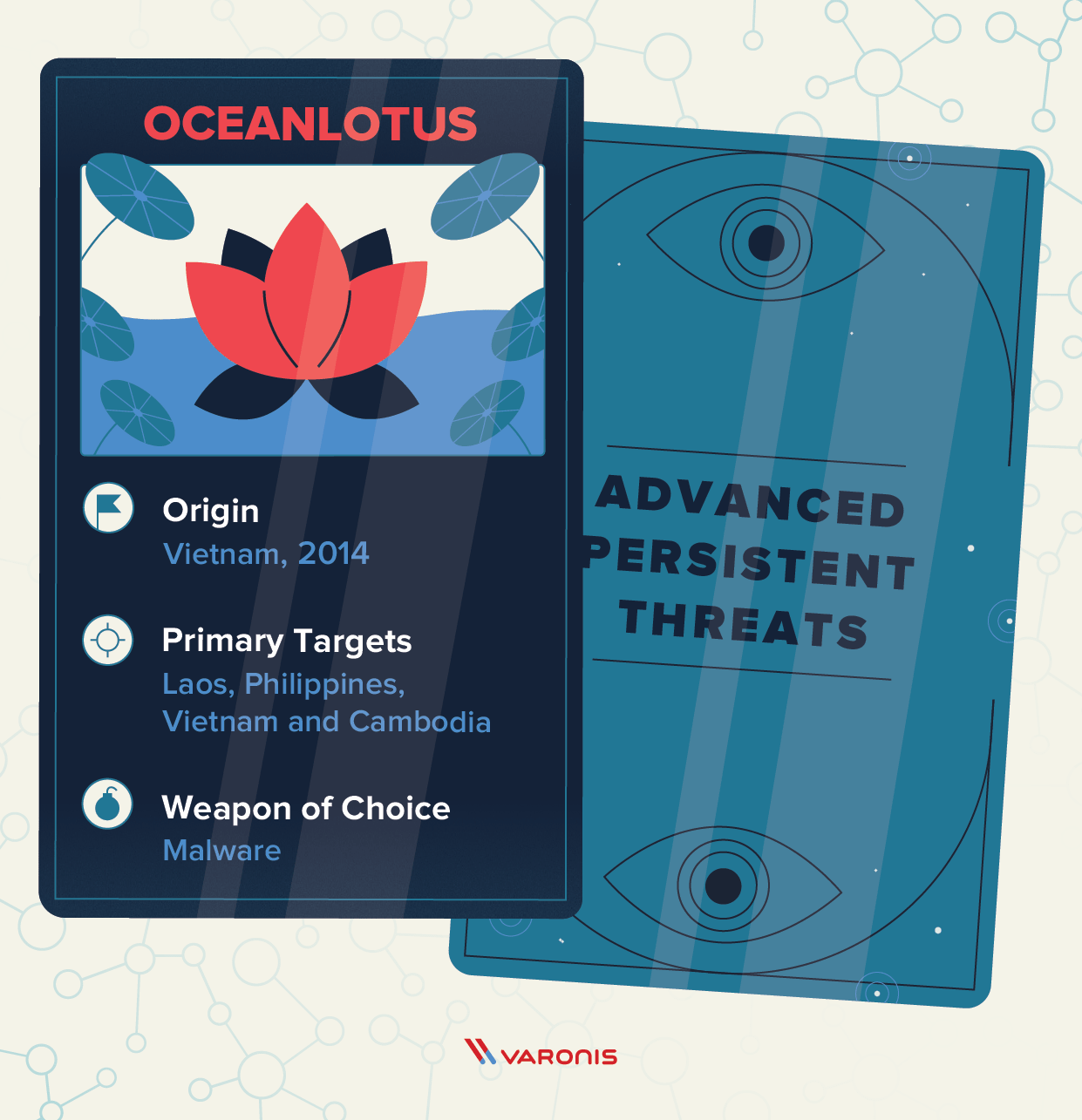  گروه APT OceanLotus منبع: ویتنام تأسیس: 2014 اهداف اصلی: کشورهای جنوب شرقی آسیا سلاح انتخاب: بدافزار 