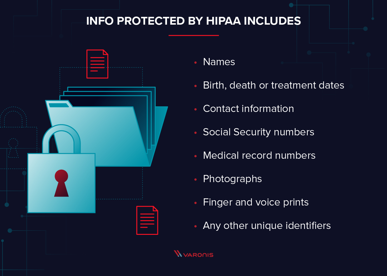  تصویر: پرونده های آبی با padlock.Title: اطلاعاتی که توسط HIPAA محافظت می شود شامل کپی: تاریخ تولد ، فوت یا تاریخ درمان اطلاعات تماس شماره های تأمین اجتماعی شماره پرونده های پزشکی عکسها اثر انگشت و چاپ صوتی هر شناسه منحصر به فرد دیگر 
