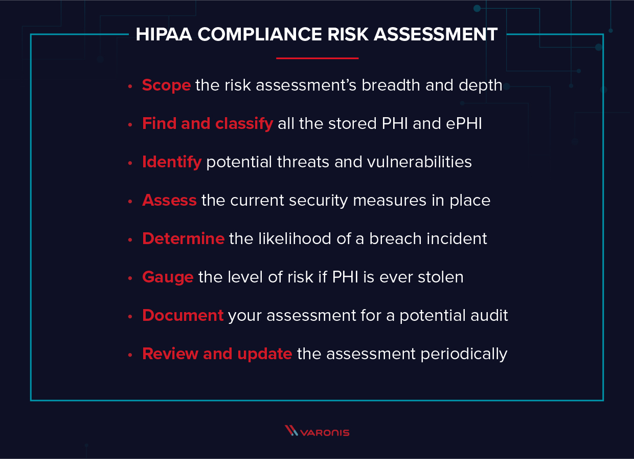  عنوان: کپی ارزیابی ریسک پذیری HIPAA رونوشت: دامنه و عمق ارزیابی ریسک را کشف کنید و تمام PHI و ePHI ذخیره شده را پیدا کنید و طبقه بندی کنید ، تهدیدات و آسیب پذیری های احتمالی را ارزیابی کنید. اقدامات امنیتی فعلی را ارزیابی کنید محل احتمال وقوع یک حادثه نقض را تعیین کنید در صورت P سطح خطر را اندازه گیری کنید HI همیشه به سرقت رفته است ارزیابی خود را برای ممیزی احتمالی بررسی کنید و ارزیابی را به صورت دوره ای به روز کنید </span><span style=