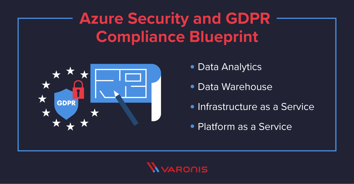  لیست معماری های مرجع برای کار با Azure در مورد انطباق GDPR 