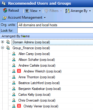  تصویر گزارش از کاربران و گروه های پیشنهادی 