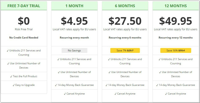  Pricing Unlocator 2015 