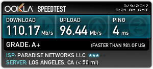  PPTP سریعتر است 