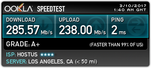  US28 285Mb / s 