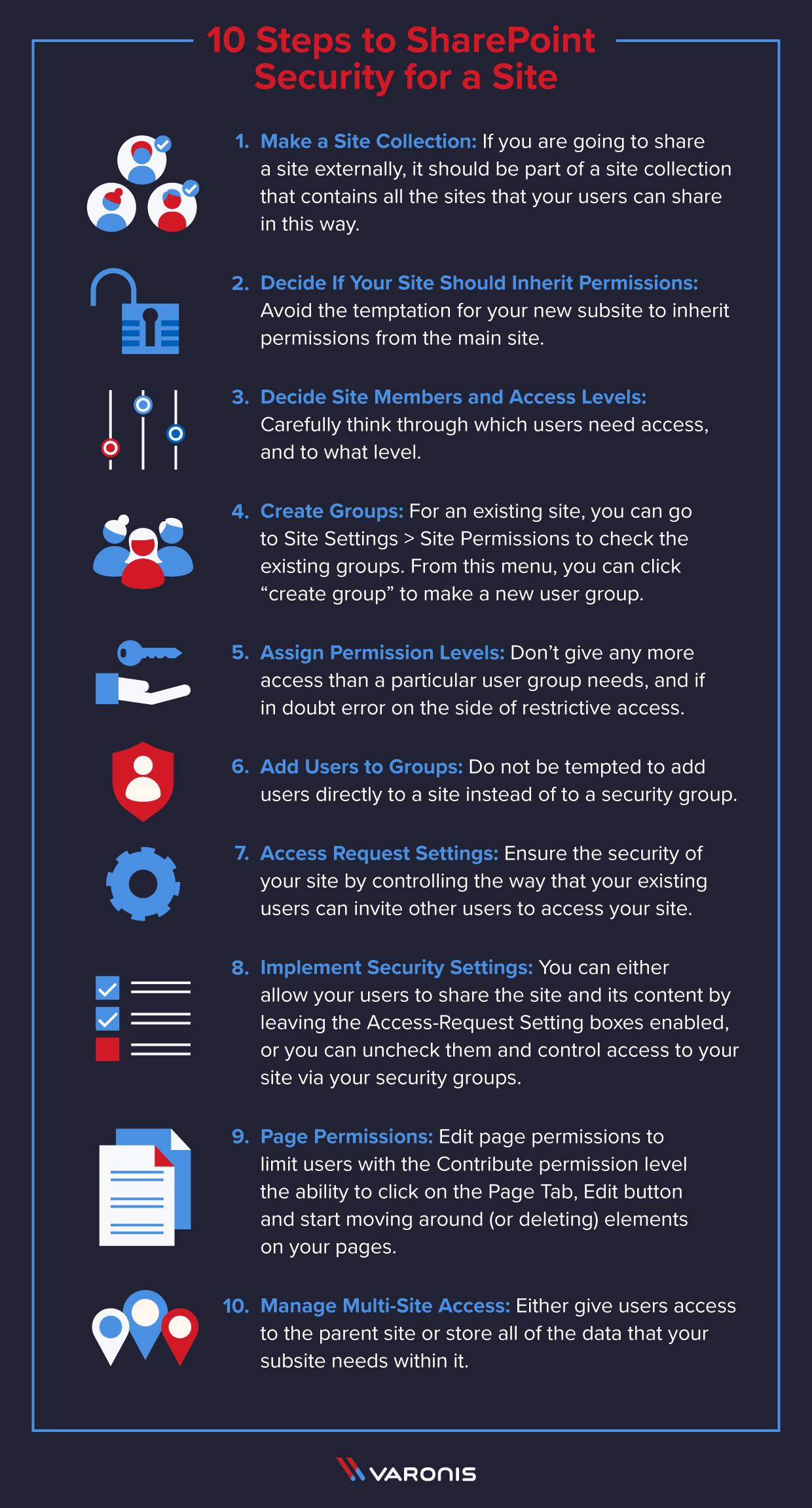  10 قدم برای به اشتراک گذاشتن امنیت یک سایت 