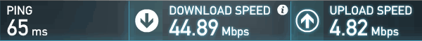  Ultrasurf Speedtest 