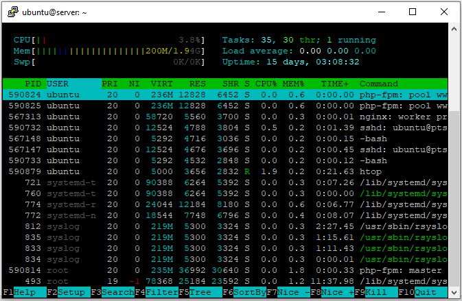 دستور htop در لینوکس