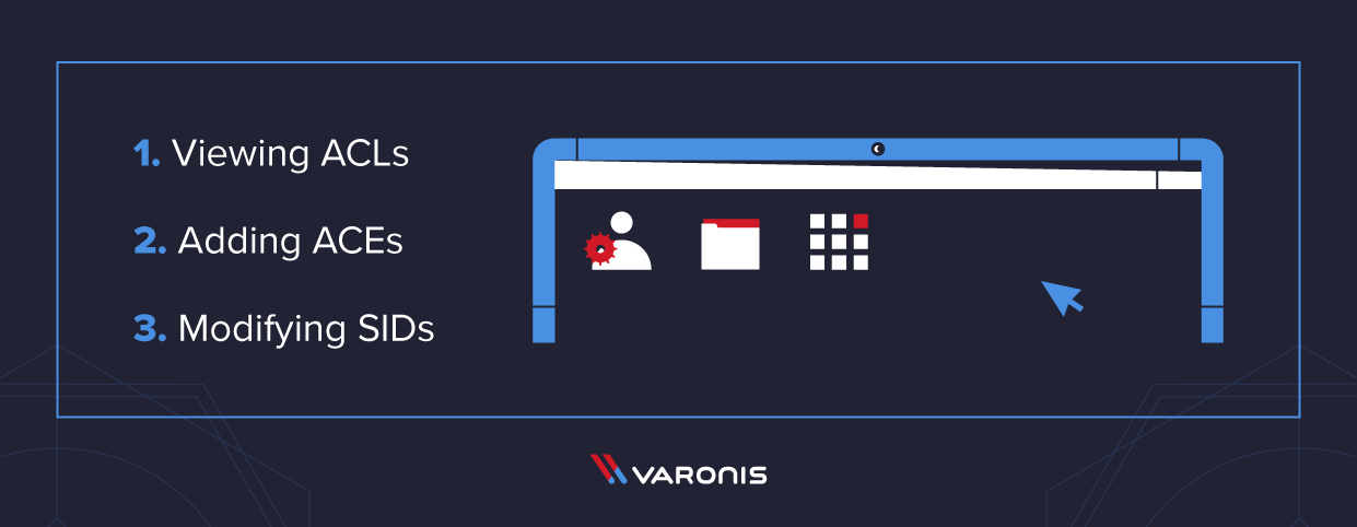  موارد استفاده SubInACL و تصویری از بالای یک مرورگر وب 
