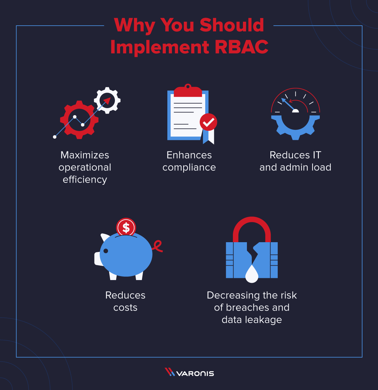  تصویرهای یک بانک Piggy ، چک لیست ، قفل شکسته و ابزارکها 