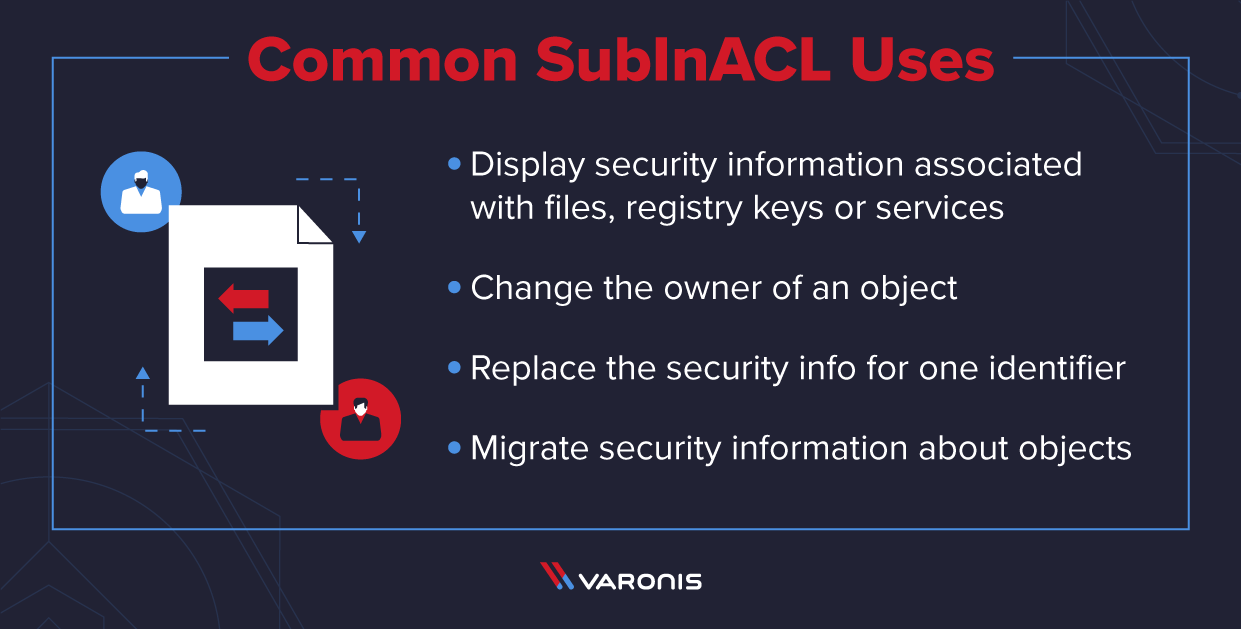  تصویر SubInACL از 