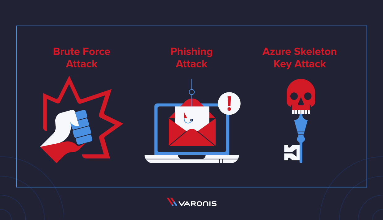  تصاویر حملات Azure AD 