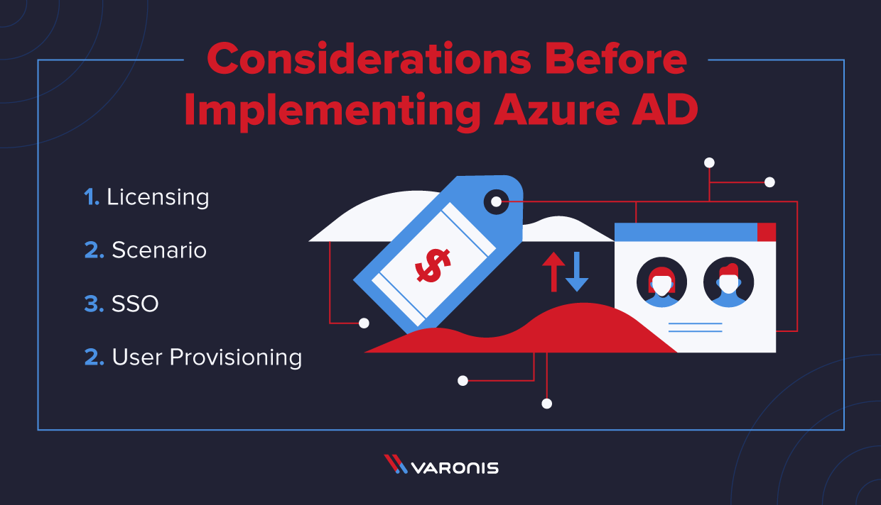  تصاویر هزینه ها و مجوزها 