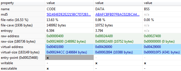  بخش "width =" 632 "height =" 250 "srcset =" https://blogvaronis2.wpengine.com /wp-content/uploads/2021/05/sections.png 632w ، https://blogvaronis2.wpengine.com/wp-content/uploads/2021/05/sections-300x119.png 300w "size =" (حداکثر عرض : 709 پیکسل) 85 ولت ، (حداکثر عرض: 909 پیکسل) 67 ولت ، (حداکثر عرض: 984 پیکسل) 61 ولت ، (حداکثر عرض: 1362 پیکسل) 45 ولت ، 600 پیکسل "/> </p>
<ul>
<li aria-level=