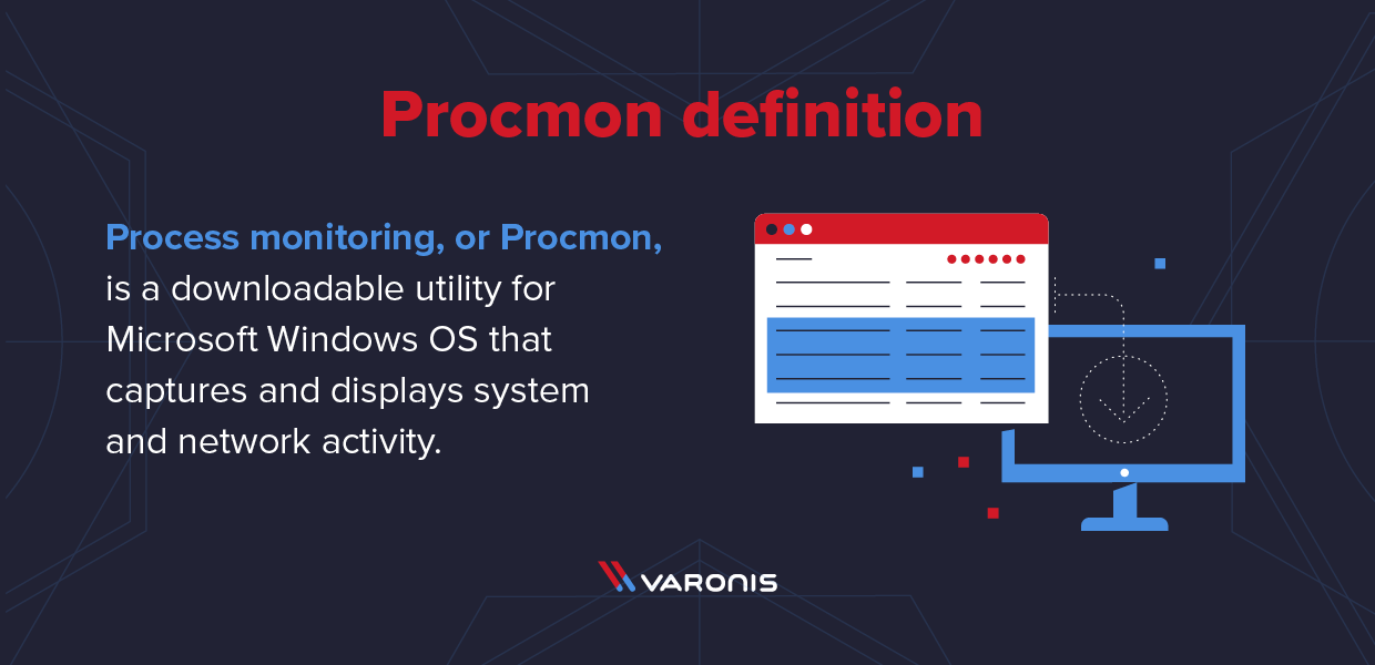  procmon definition 